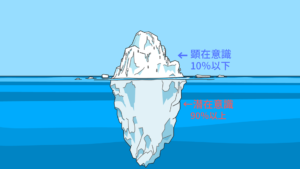 潜在意識とは何かを簡単に解説 無意識を使いこなして引き寄せ力をupしよう 魂のサプリ